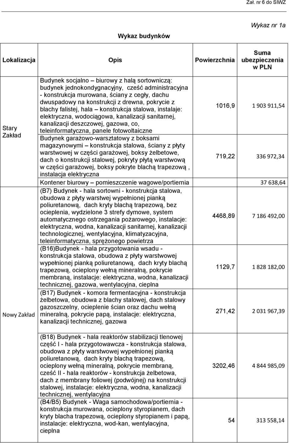 wodociągowa, kanalizacji sanitarnej, kanalizacji deszczowej, gazowa, co, teleinformatyczna, panele fotowoltaiczne Budynek garażowo-warsztatowy z boksami magazynowymi konstrukcja stalowa, ściany z