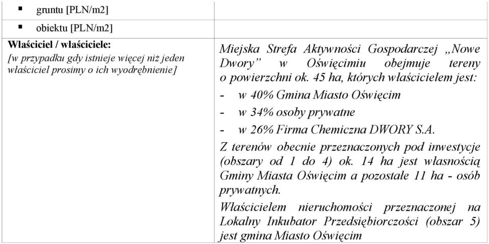 45 ha, których właścicielem jest: - w 40% Gmina Miasto Oświęcim - w 34% osoby prywatne - w 26% Firma Chemiczna DWORY S.A.