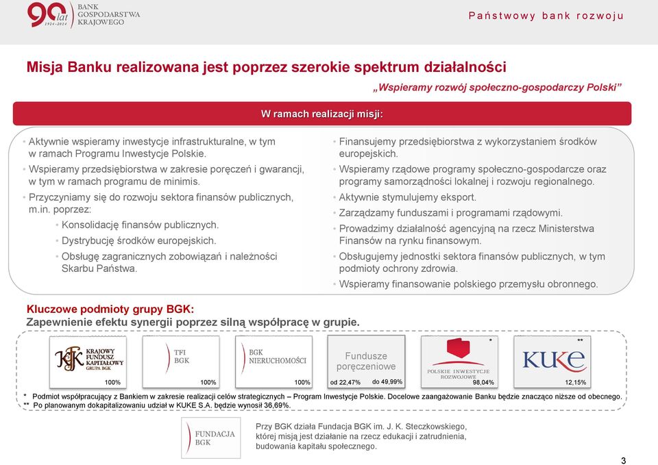 Dystrybucję środków europejskich. Obsługę zagranicznych zobowiązań i należności Skarbu Państwa. Finansujemy przedsiębiorstwa z wykorzystaniem środków europejskich.