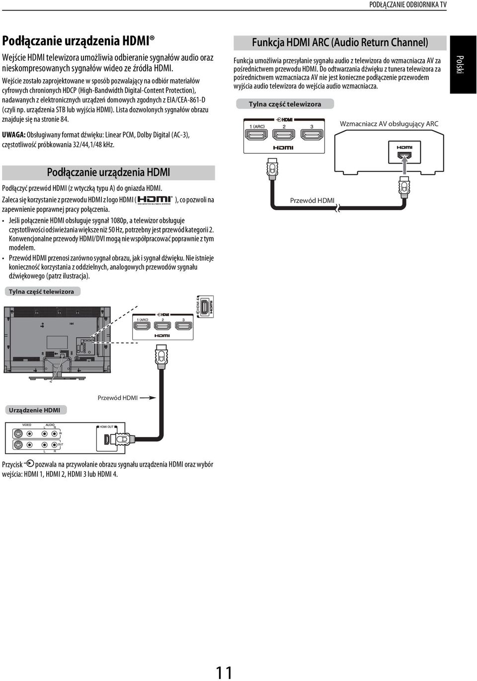 urzązeni STB lu wyjśi HDMI). List ozwolonyh sygnłów orzu znjuje się n stronie 84. UWAGA: Osługiwny formt źwięku: Liner PCM, Doly Digitl (AC-3), zęstotliwość prókowni 32/44,1/48 khz.