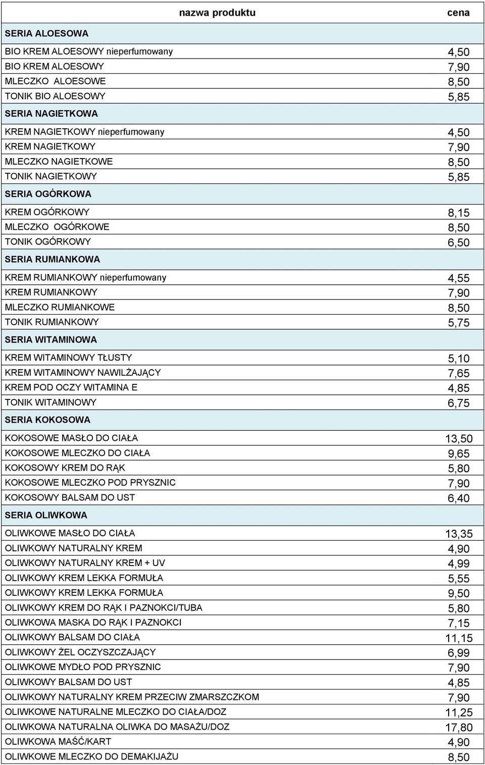 RUMIANKOWY 7,90 MLECZKO RUMIANKOWE 8,50 TONIK RUMIANKOWY 5,75 SERIA WITAMINOWA KREM WITAMINOWY TŁUSTY 5,10 KREM WITAMINOWY NAWILŻAJĄCY 7,65 KREM POD OCZY WITAMINA E 4,85 TONIK WITAMINOWY 6,75 SERIA