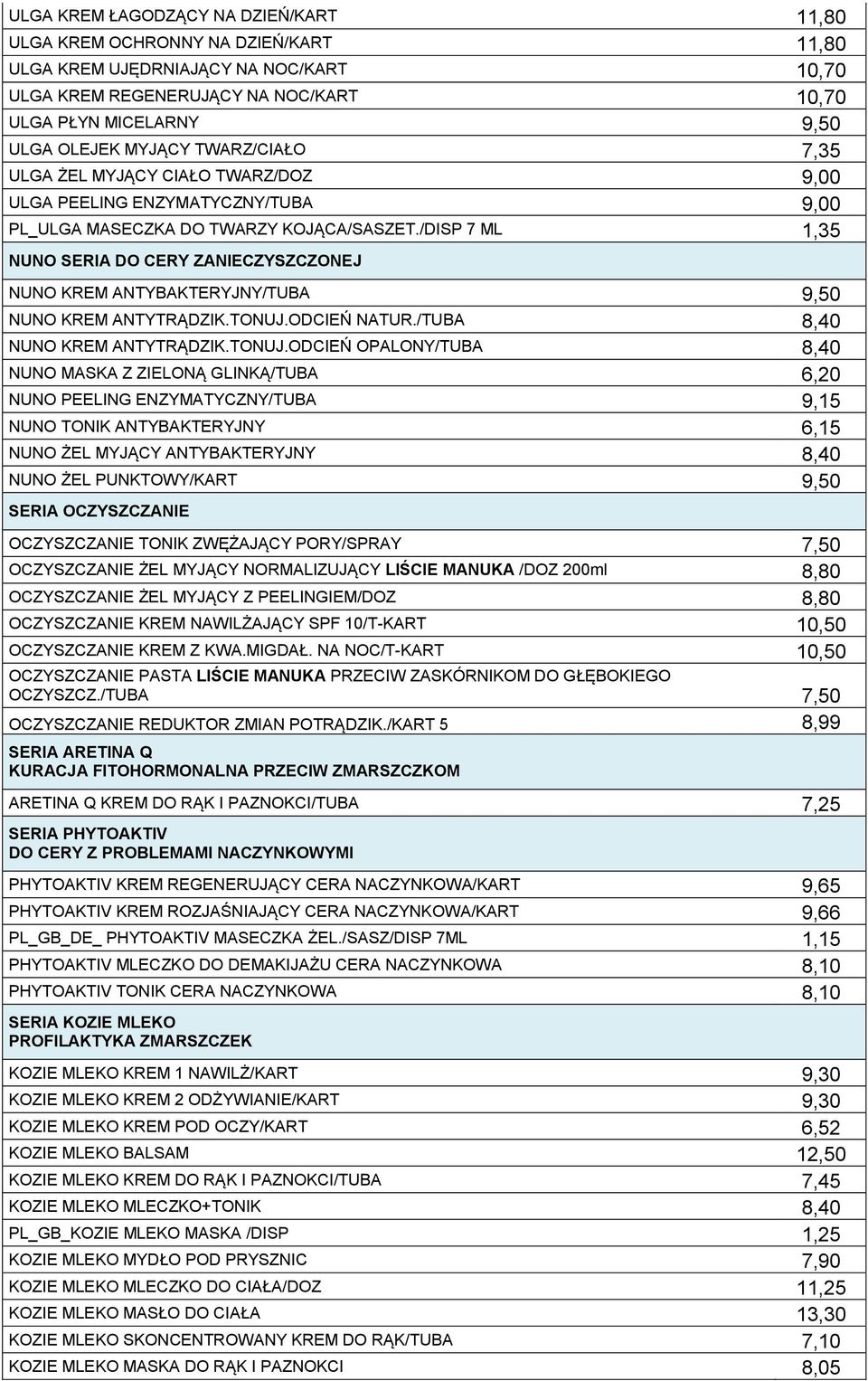 /DISP 7 ML 1,35 NUNO SERIA DO CERY ZANIECZYSZCZONEJ NUNO KREM ANTYBAKTERYJNY/TUBA 9,50 NUNO KREM ANTYTRĄDZIK.TONUJ.