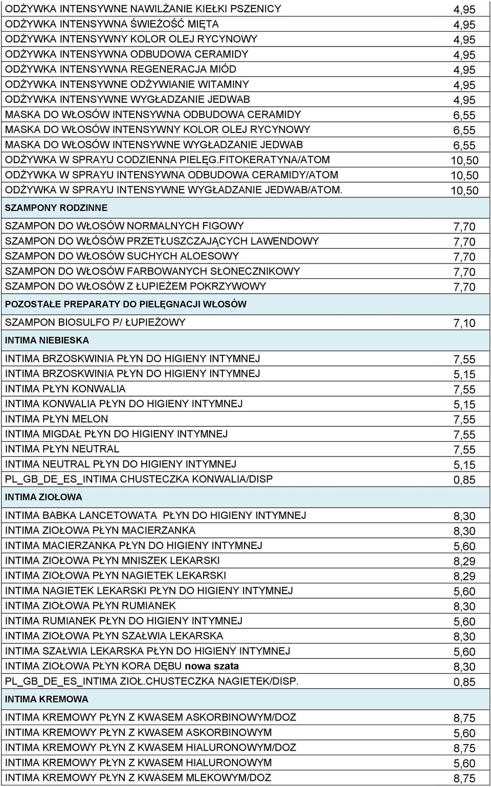 RYCYNOWY 6,55 MASKA DO WŁOSÓW INTENSYWNE WYGŁADZANIE JEDWAB 6,55 ODŻYWKA W SPRAYU CODZIENNA PIELĘG.