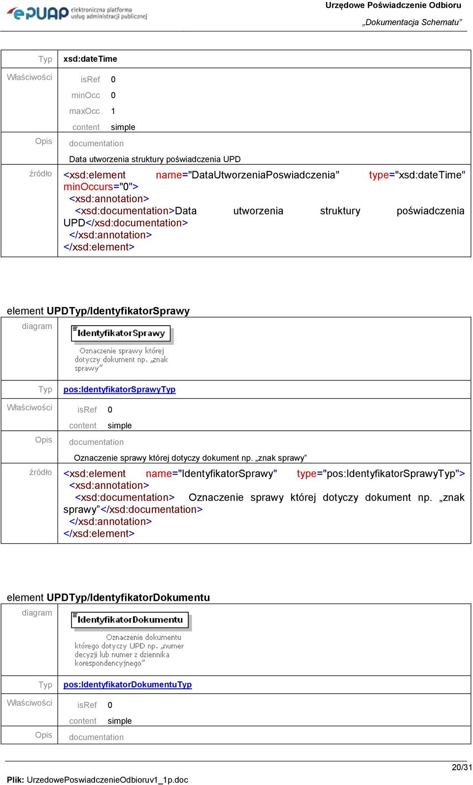 pos:identyfikatorsprawytyp content simple Oznaczenie sprawy której dotyczy dokument np.