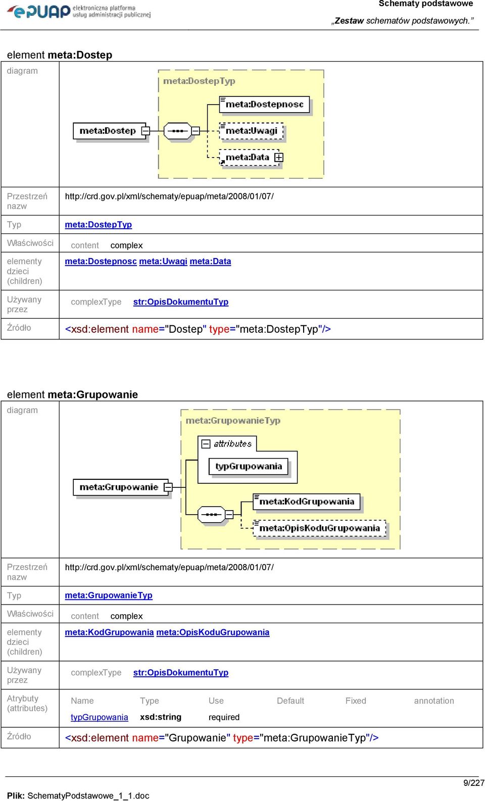 str:dokumentu <xsd:element name="dostep" type="meta:dostep"/> element meta:grupowanie http://crd.gov.