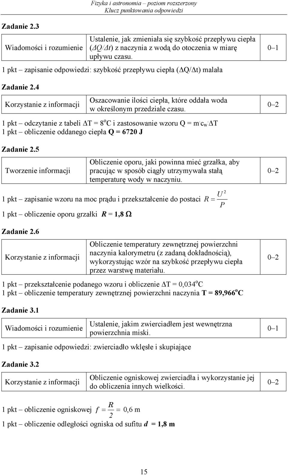 1 pkt odczytanie z tabeli ΔT = 8 o C i zastosowanie wzoru Q = m. c w. ΔT 1 pkt obliczenie oddanego ciepła Q = 670 J Zadanie.