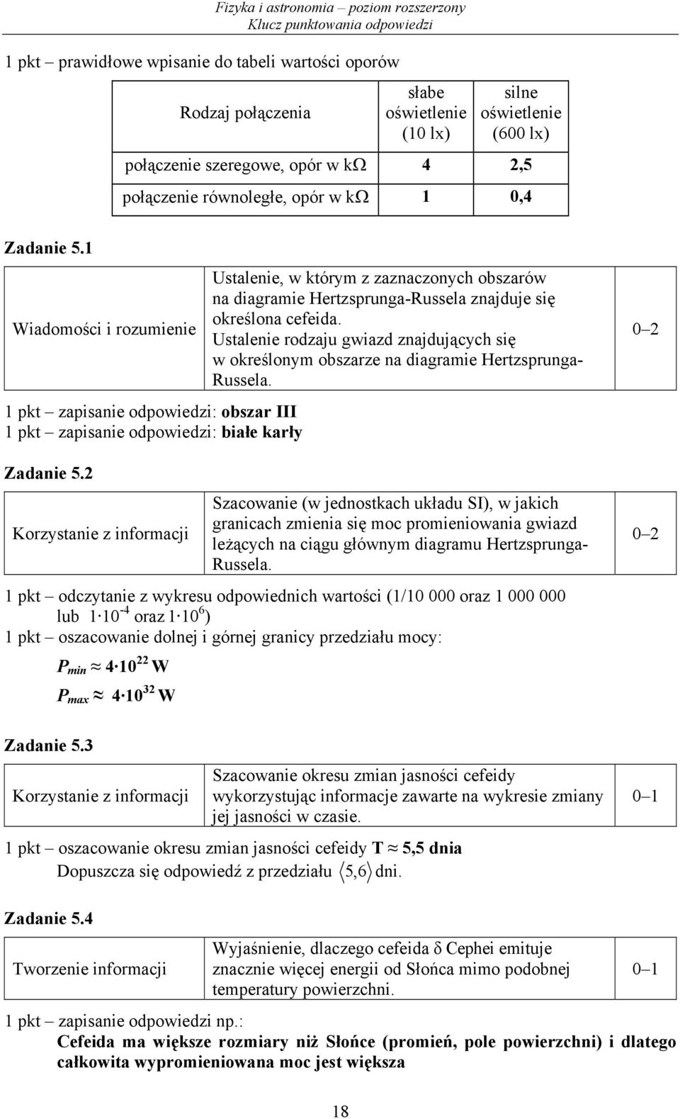 Ustalenie, w którym z zaznaczonych obszarów na diagramie Hertzsprunga-Russela znajduje się określona cefeida.