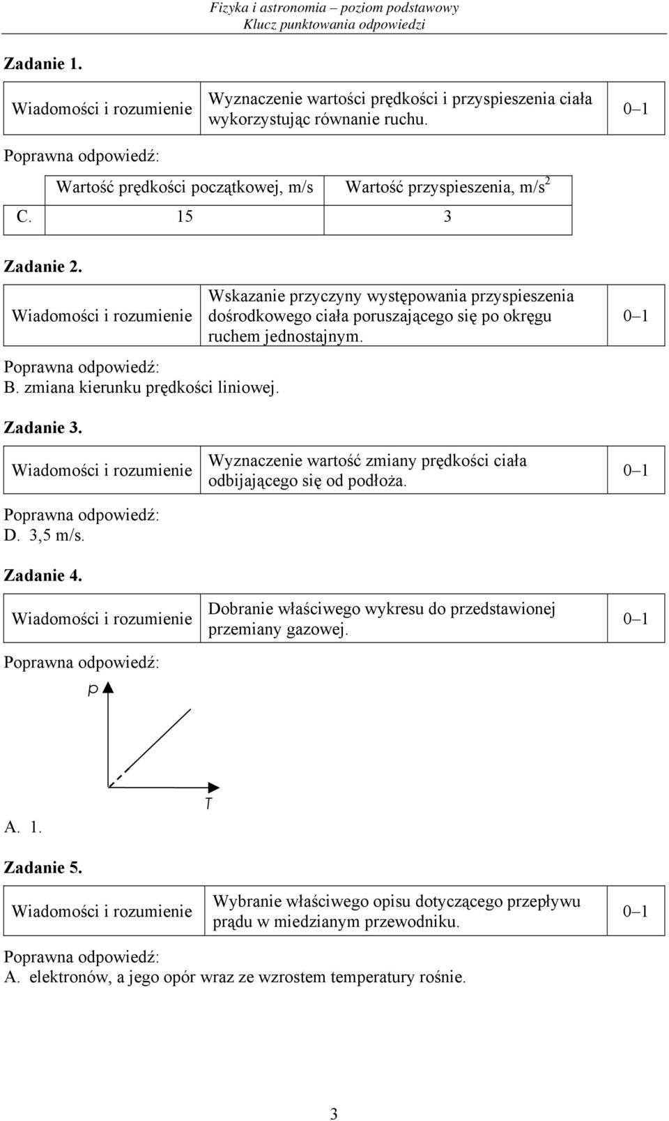 Wskazanie przyczyny występowania przyspieszenia dośrodkowego ciała poruszającego się po okręgu ruchem jednostajnym. Zadanie 3. D. 3,5 m/s. Zadanie 4.