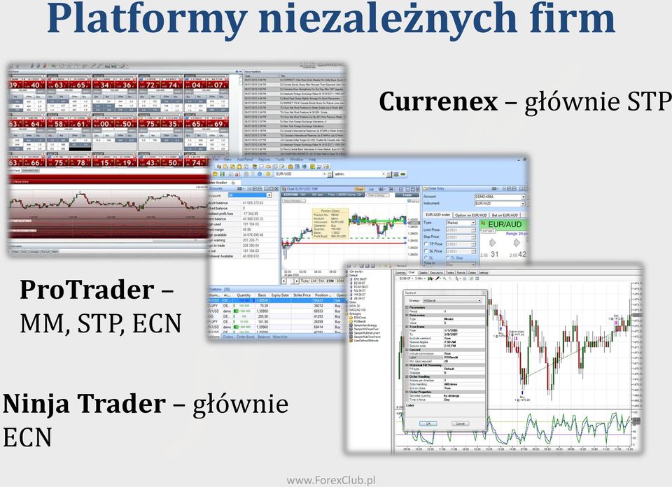 STP ProTrader MM, STP,