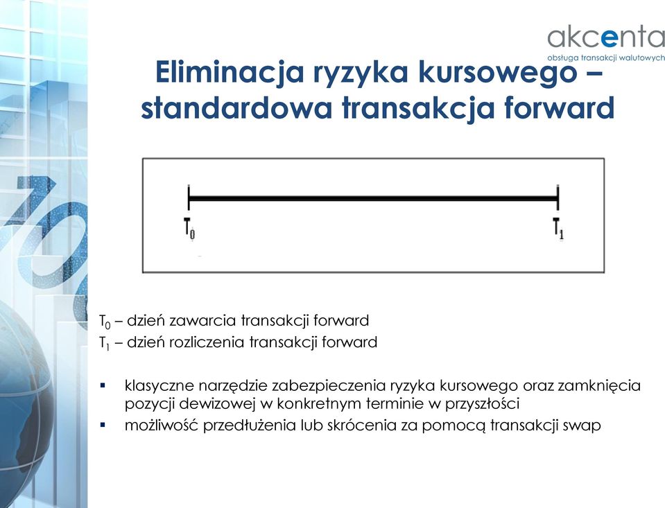 zabezpieczenia ryzyka kursowego oraz zamknięcia pozycji dewizowej w konkretnym