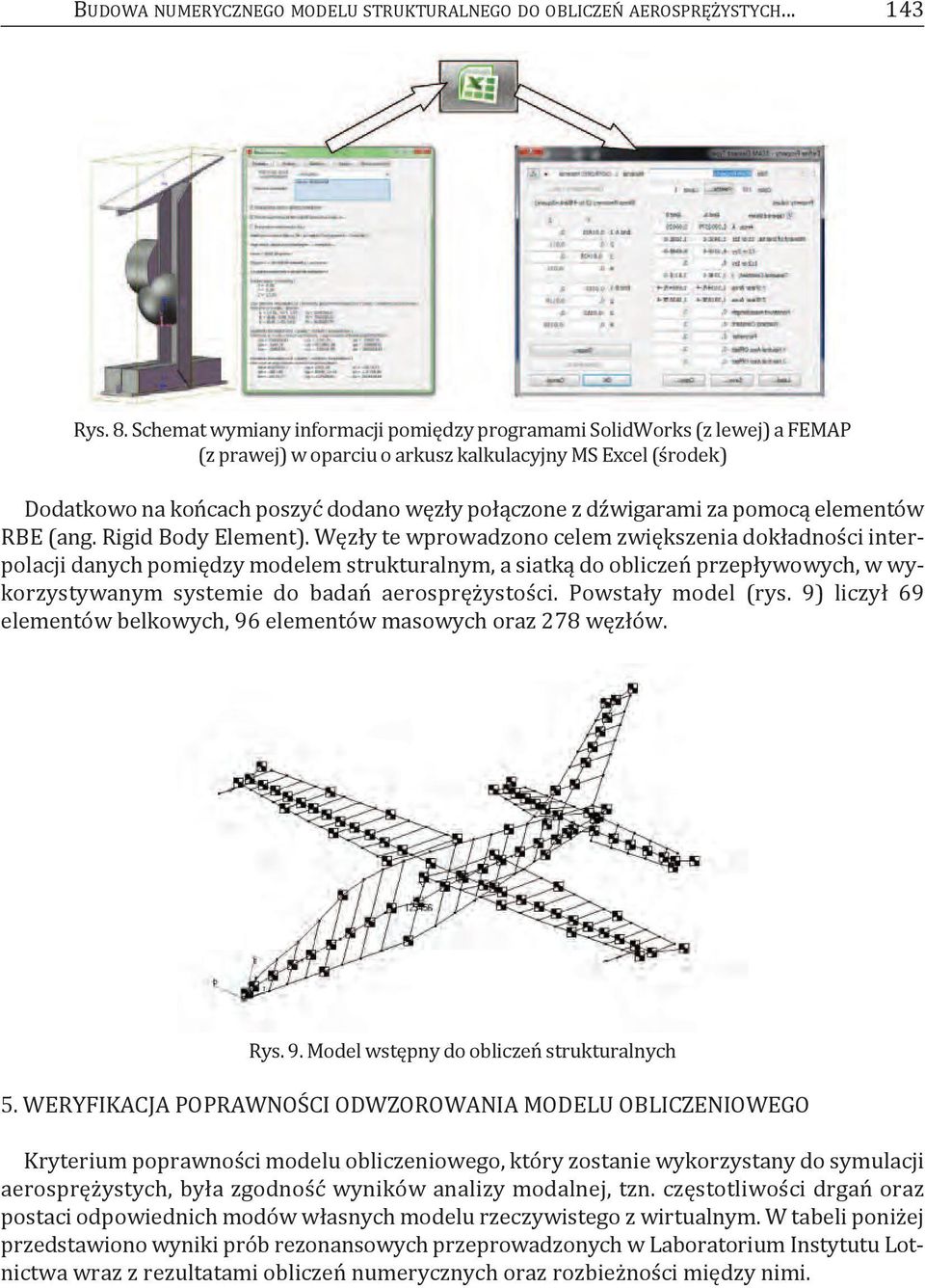 dźwigarami za pomocą elementów rbe (ang. rigid body element).