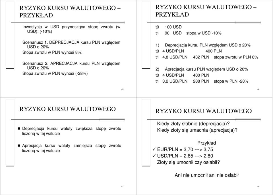t1 4,8 USD/PLN 432 PLN stopa zwrotu w PLN 8% 2) Aprecjacja kursu PLN względem USD o 20% t0 4 USD/PLN 400 PLN t1 3,2 USD/PLN 288 PLN stopa w PLN -28% 45 46 RYZYKO KURSU WALUTOWEGO Deprecjacja kursu