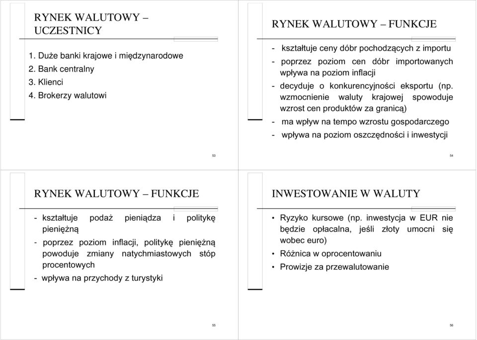 wzmocnienie waluty krajowej spowoduje wzrost cen produktów za granicą) - ma wpływ na tempo wzrostu gospodarczego - wpływa na poziom oszczędności i inwestycji 53 54 RYNEK WALUTOWY FUNKCJE - kształtuje