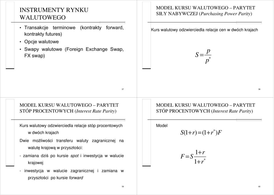 WALUTOWEGO PARYTET STÓP PROCENTOWYCH (Interest Rate Parity) Kurs walutowy odzwierciedla relacje stóp procentowych w dwóch krajach Dwie możliwości transferu waluty zagranicznej na walutę krajową w