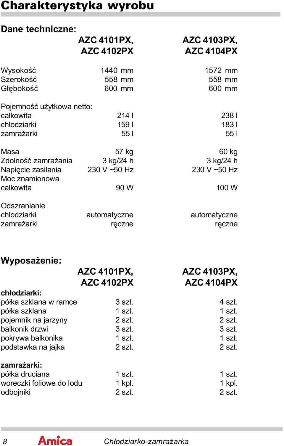 Odszranianie chłodziarki automatyczne automatyczne zamrażarki ręczne ręczne Wyposażenie: AZC 4101PX, AZC 4103PX, AZC 4102PX AZC 4104PX chłodziarki: półka szklana w ramce 3 szt. 4 szt.