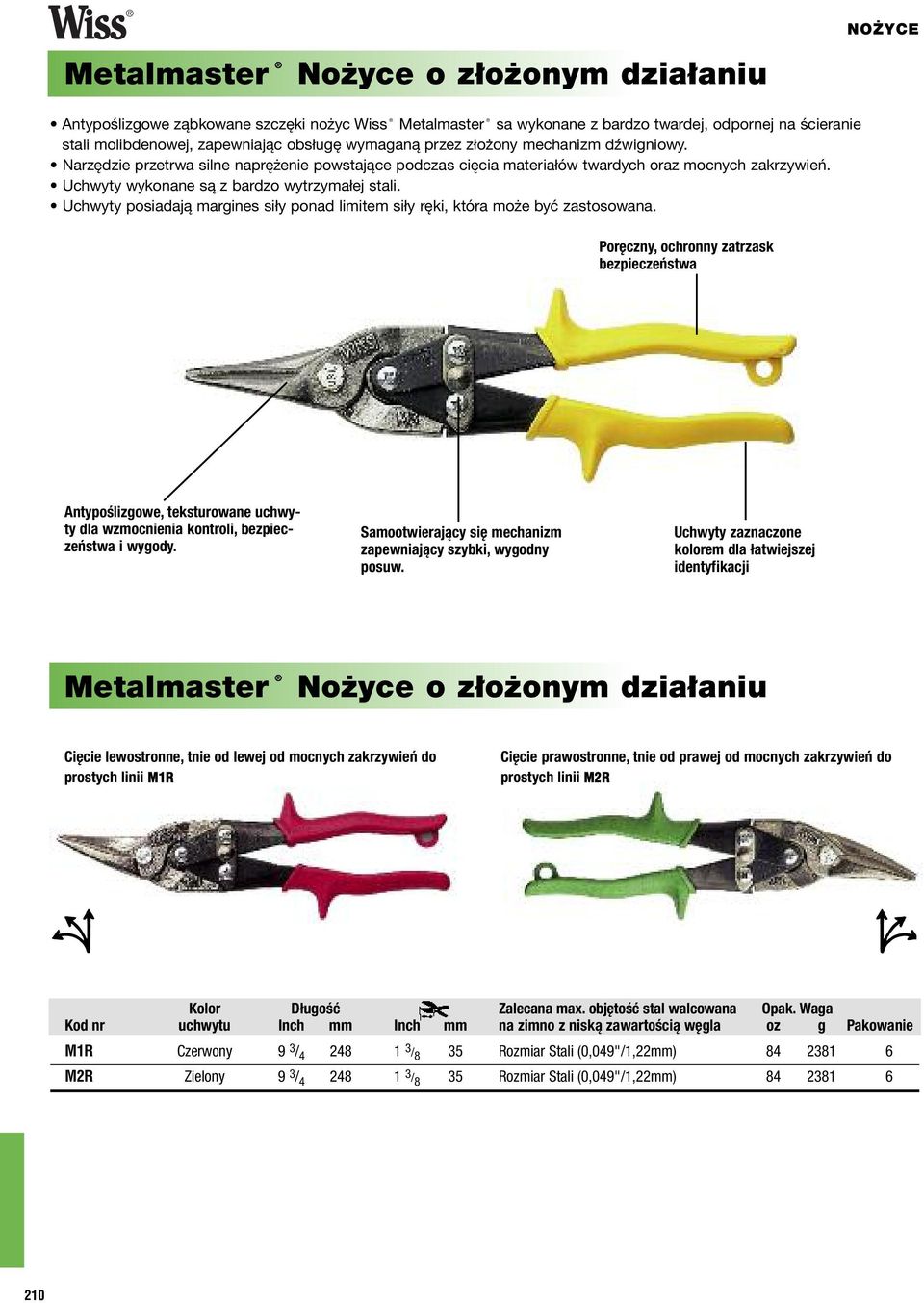 Uchwyty posiadają margines siły ponad limitem siły ręki, która może być zastosowana.