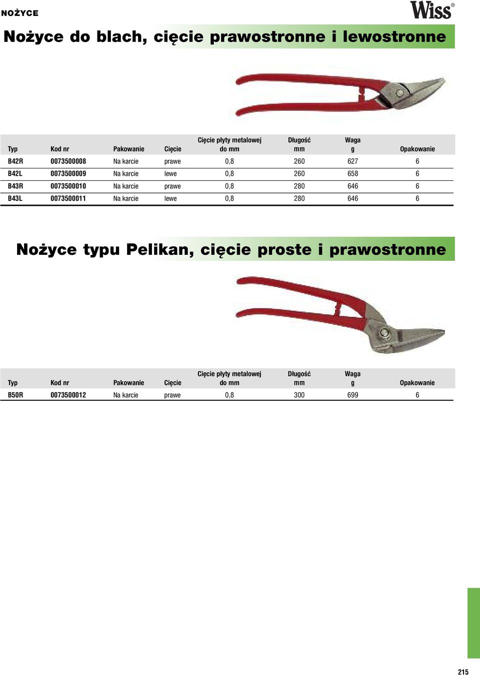 karcie prawe 0,8 280 646 6 B43L 0073500011 Na karcie lewe 0,8 280 646 6 Nożyce typu Pelikan, cięcie proste i prawostronne