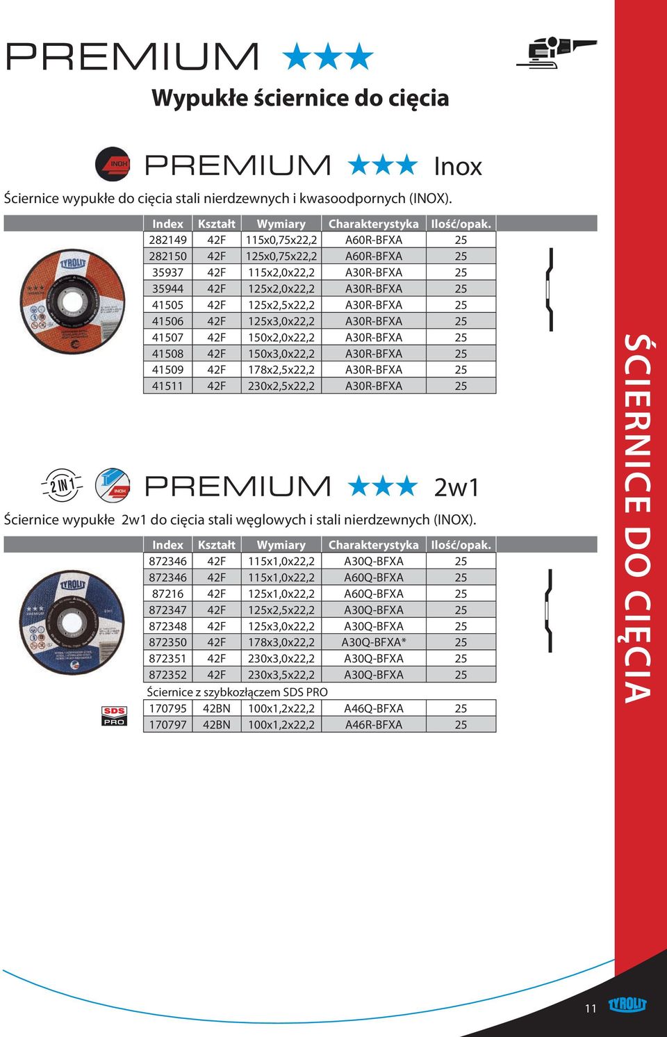 125x3,0x22,2 A30R-BFXA 25 41507 42F 150x2,0x22,2 A30R-BFXA 25 41508 42F 150x3,0x22,2 A30R-BFXA 25 41509 42F 178x2,5x22,2 A30R-BFXA 25 41511 42F 230x2,5x22,2 A30R-BFXA 25 Inox 2w1 Ściernice wypukłe