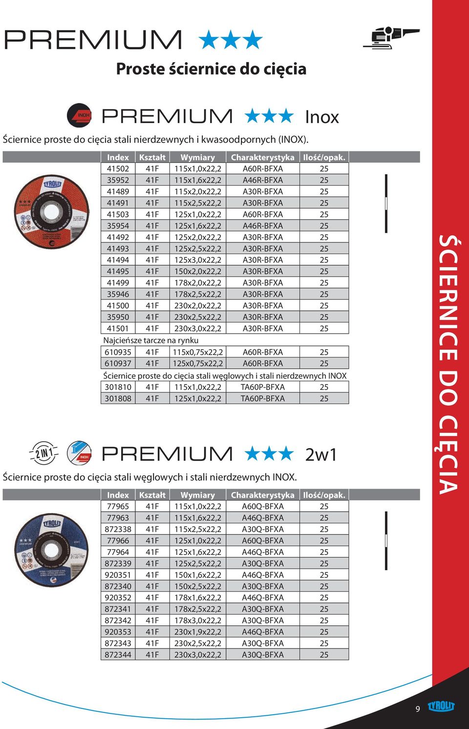 125x1,6x22,2 A46R-BFXA 25 41492 41F 125x2,0x22,2 A30R-BFXA 25 41493 41F 125x2,5x22,2 A30R-BFXA 25 41494 41F 125x3,0x22,2 A30R-BFXA 25 41495 41F 150x2,0x22,2 A30R-BFXA 25 41499 41F 178x2,0x22,2