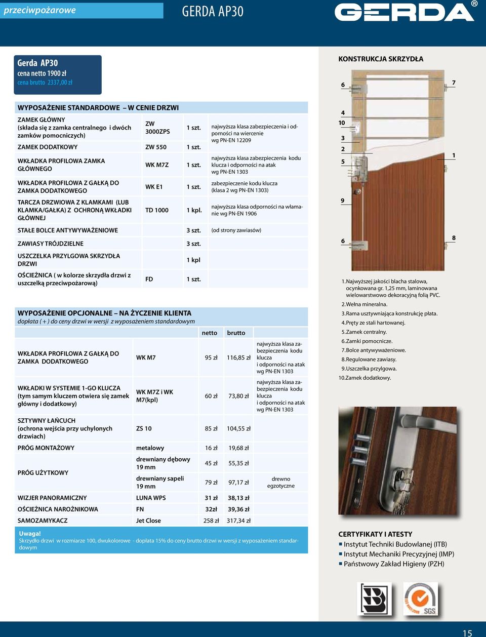 GŁÓWNEJ WK M7Z WK E1 TD 1000 i odporności na wiercenie wg PN-EN 12209 1 kpl.