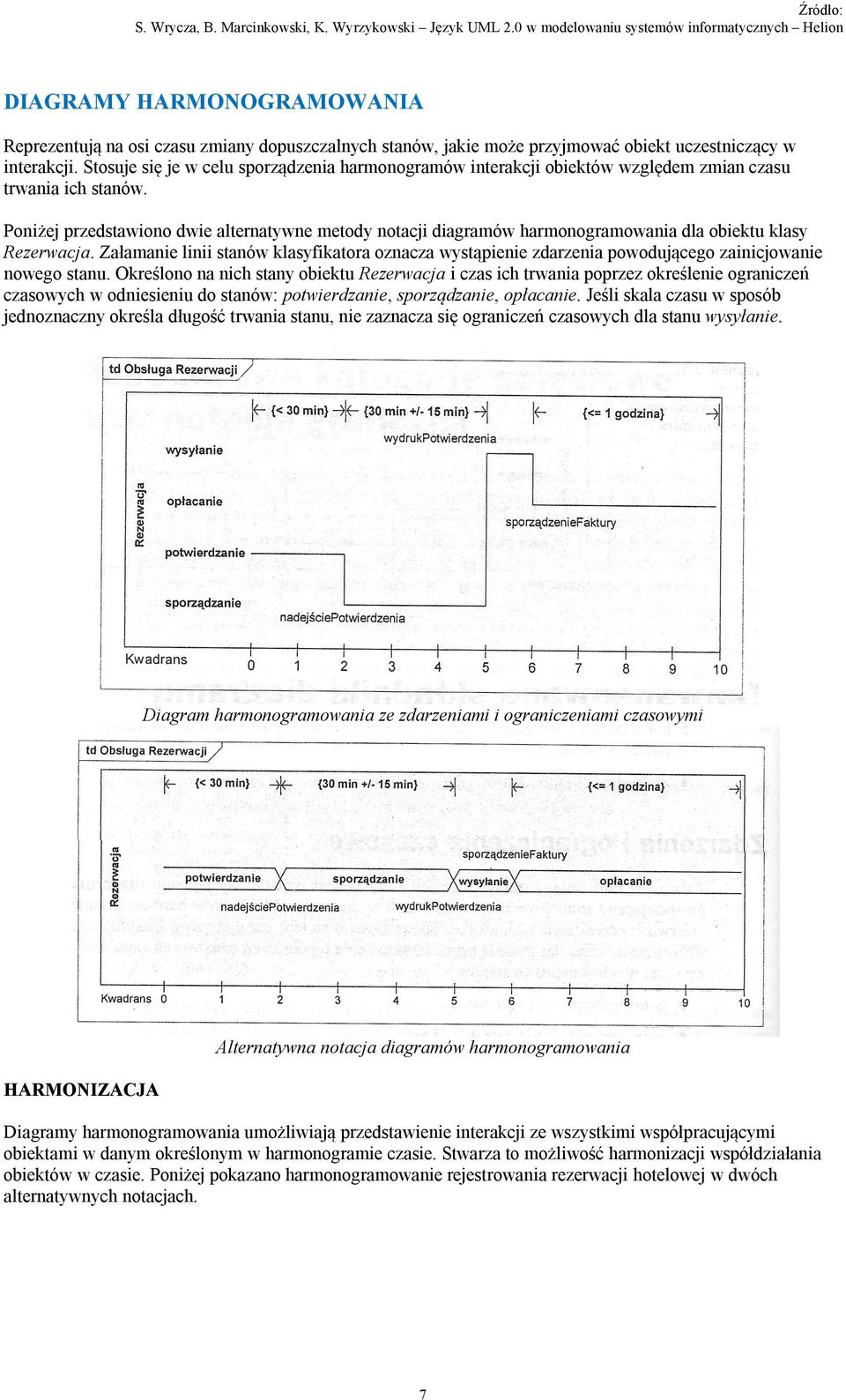 Poniżej przedstawiono dwie alternatywne metody notacji diagramów harmonogramowania dla obiektu klasy Rezerwacja.