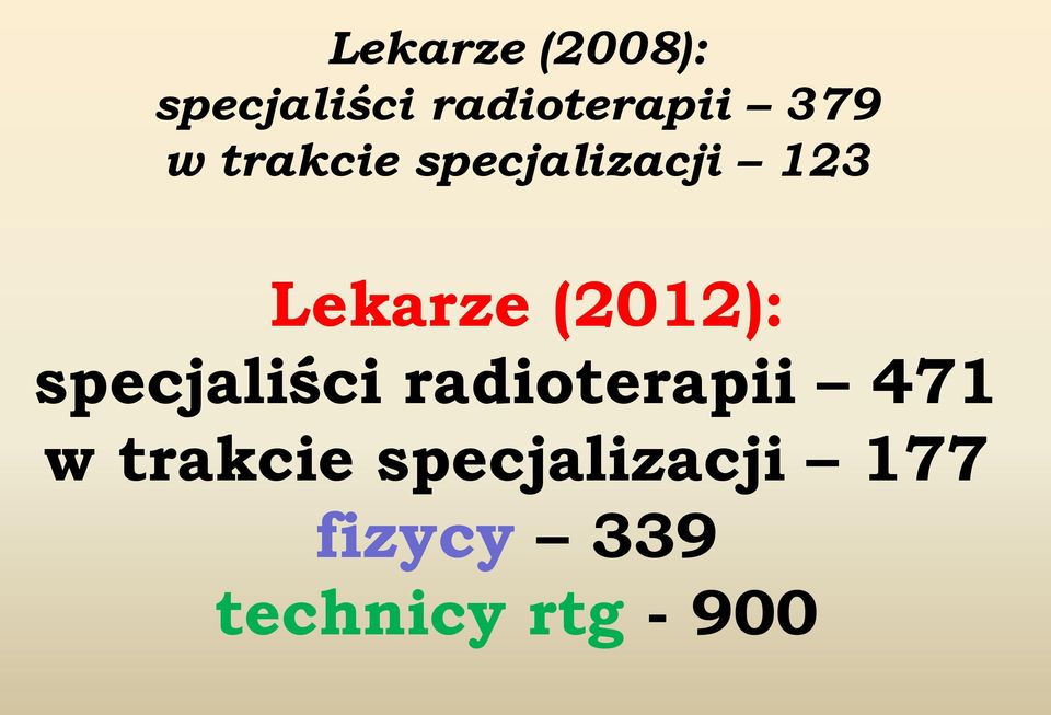 (2012): specjaliści radioterapii 471 w