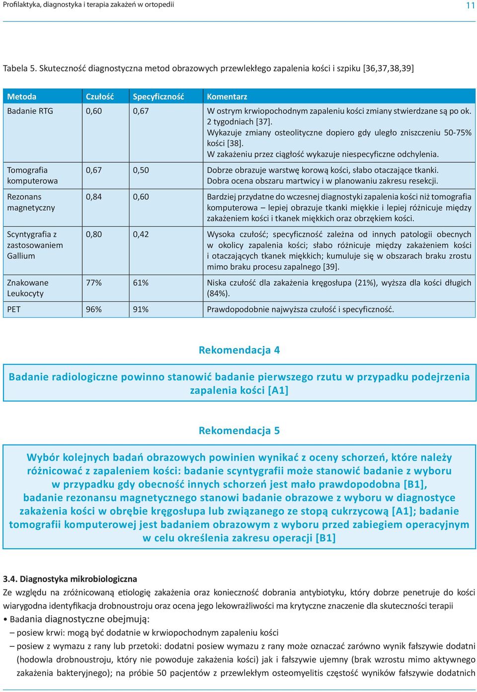 zmiany stwierdzane są po ok. 2 tygodniach [37]. Wykazuje zmiany osteolityczne dopiero gdy uległo zniszczeniu 50-75% kości [38]. W zakażeniu przez ciągłość wykazuje niespecyficzne odchylenia.