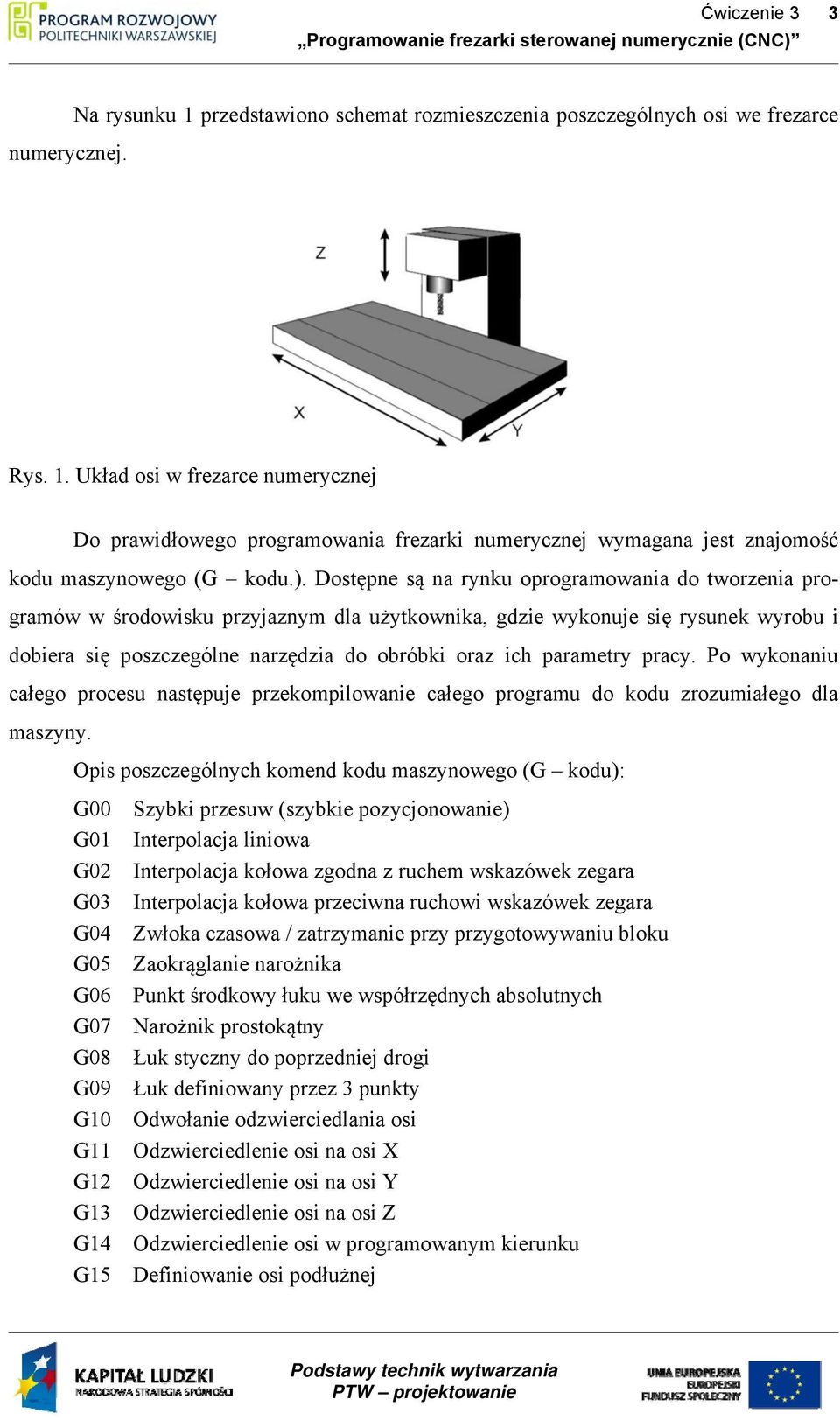 parametry pracy. Po wykonaniu całego procesu następuje przekompilowanie całego programu do kodu zrozumiałego dla maszyny.