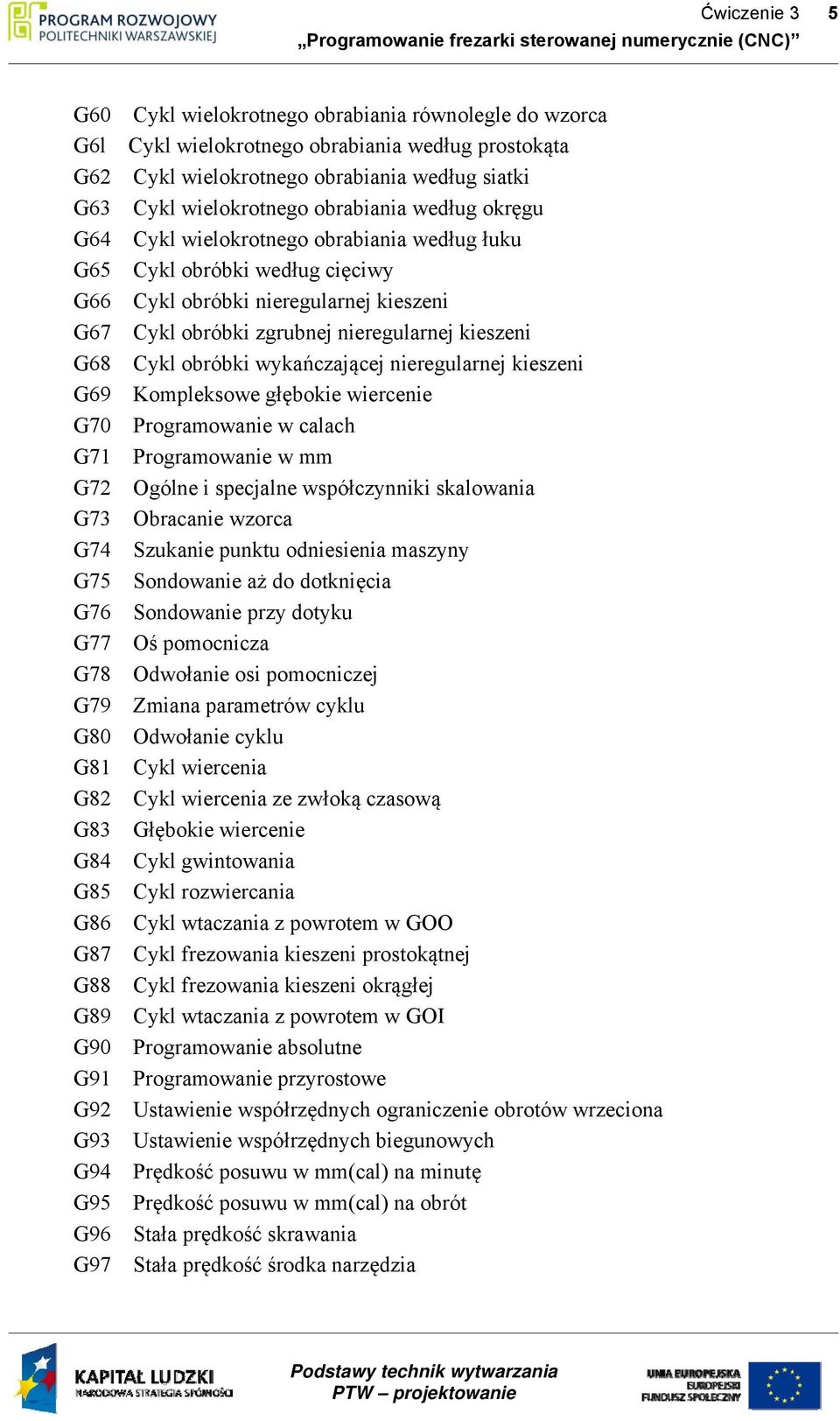 Cykl obróbki wykańczającej nieregularnej kieszeni G69 Kompleksowe głębokie wiercenie G70 Programowanie w calach G71 Programowanie w mm G72 Ogólne i specjalne współczynniki skalowania G73 Obracanie