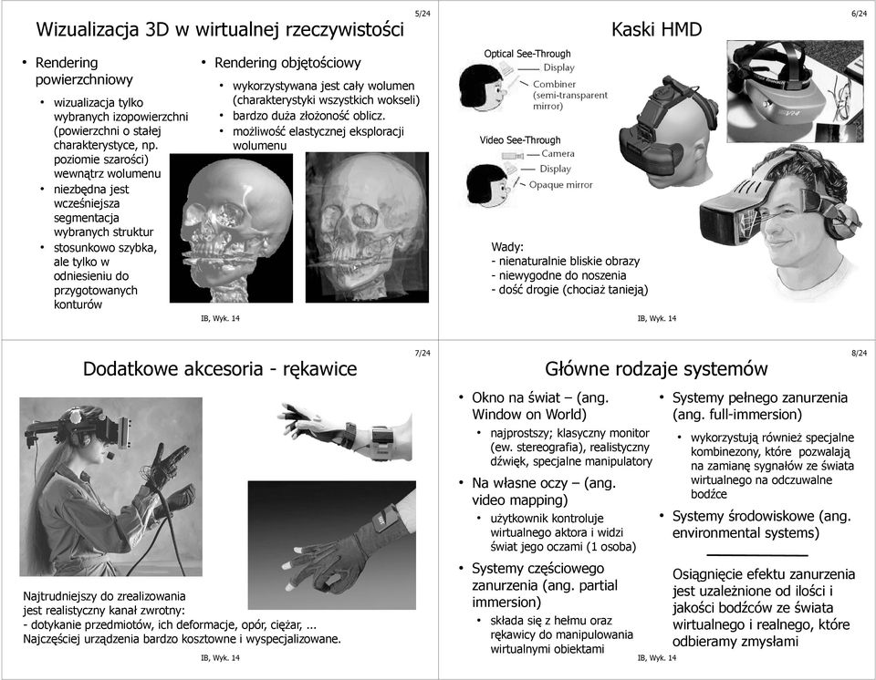 wykorzystywana jest cały wolumen (charakterystyki wszystkich wokseli) bardzo duża złożoność oblicz.