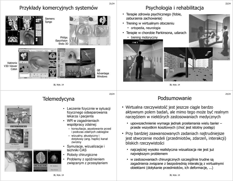 sytuacji fizycznego odseparowania lekarza i pacjenta WR w zagadnieniach współpracy zdalnej: konsultacje, asystowanie przed i podczas zdalnych zabiegów wizualny, akustyczny i dotykowy (ang.