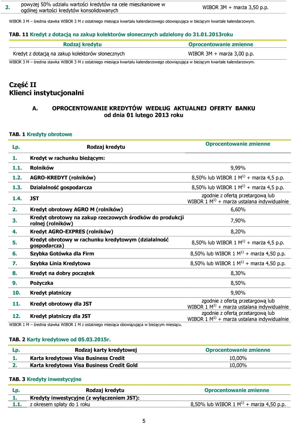 11 Kredyt z dotacją na zakup kolektorów słonecznych udzielony do 302013roku Kredyt z dotacją na zakup kolektorów słonecznych WIBOR 3M + marża 3,00 WIBOR 3 M średnia stawka WIBOR 3 M z ostatniego