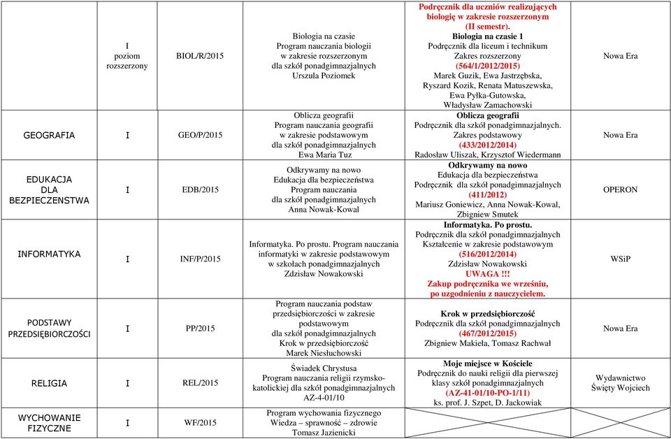 nformatyka. Po prostu.