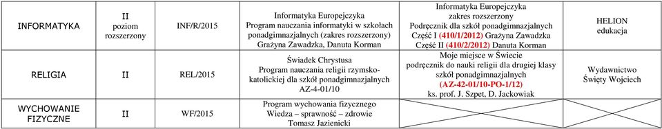 zdrowie Tomasz Jazienicki nformatyka Europejczyka zakres Podręcznik Część (410/1/2012) Grażyna Zawadzka Część (410/2/2012) Danuta Korman Moje miejsce w Świecie