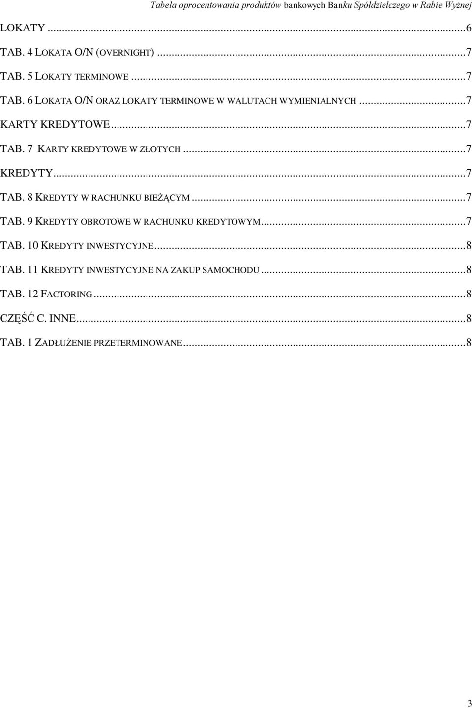 .. 7 TAB. 10 KREDYTY INWESTYCYJNE... 8 TAB. 11 KREDYTY INWESTYCYJNE NA ZAKUP SAMOCHODU... 8 TAB. 12 FACTORING.