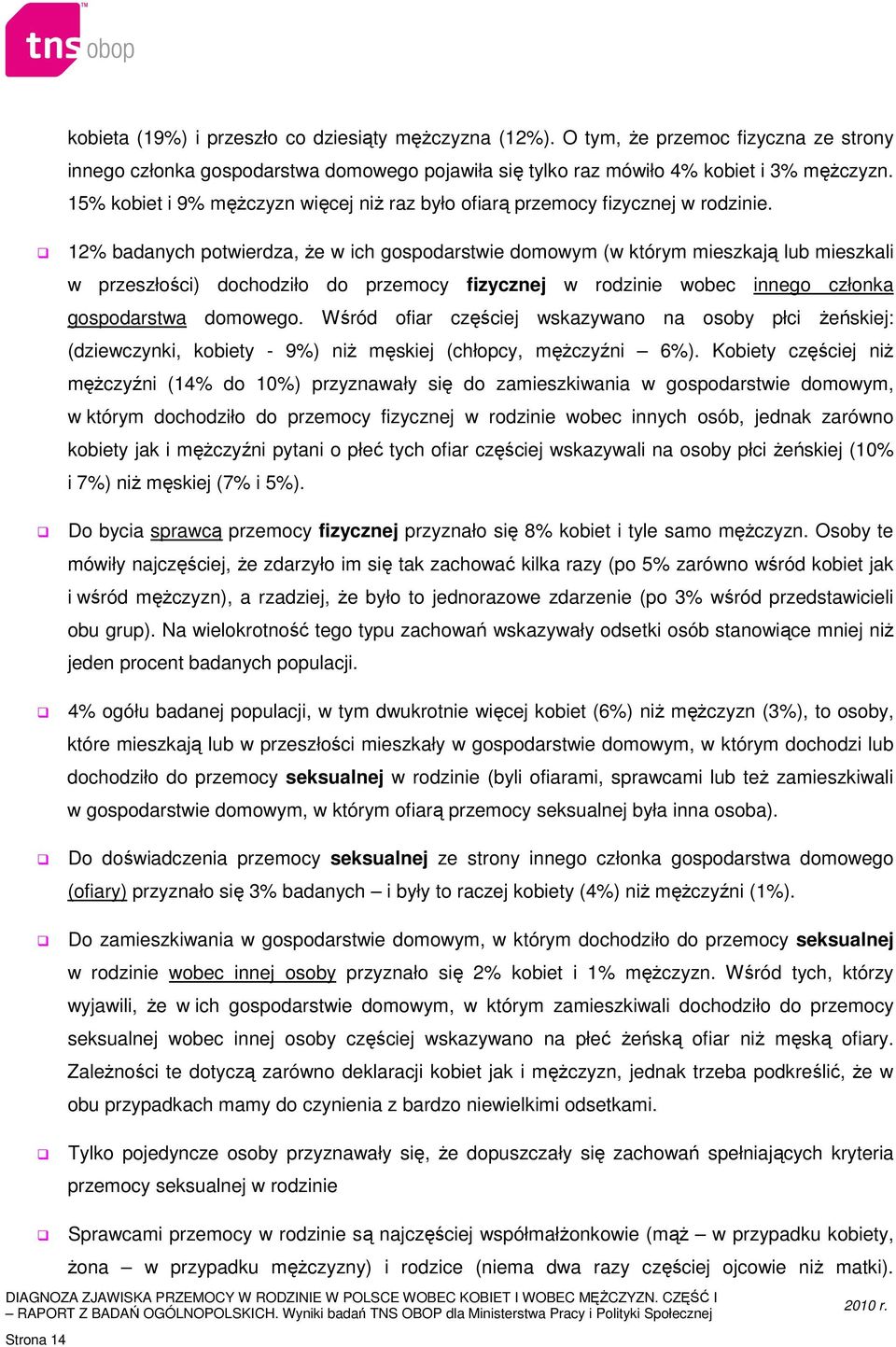 12% badanych potwierdza, że w ich gospodarstwie domowym (w którym mieszkają lub mieszkali w przeszłości) dochodziło do przemocy fizycznej w rodzinie wobec innego członka gospodarstwa domowego.