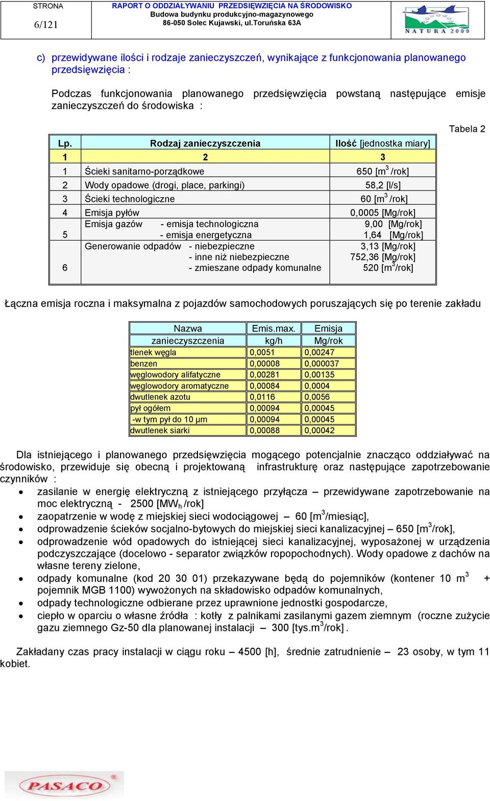 Rodzaj zanieczyszczenia Ilość [jednostka miary] 1 2 3 1 Ścieki sanitarno-porządkowe 650 [m 3 /rok] 2 Wody opadowe (drogi, place, parkingi) 58,2 [l/s] 3 Ścieki technologiczne 60 [m 3 /rok] 4 Emisja