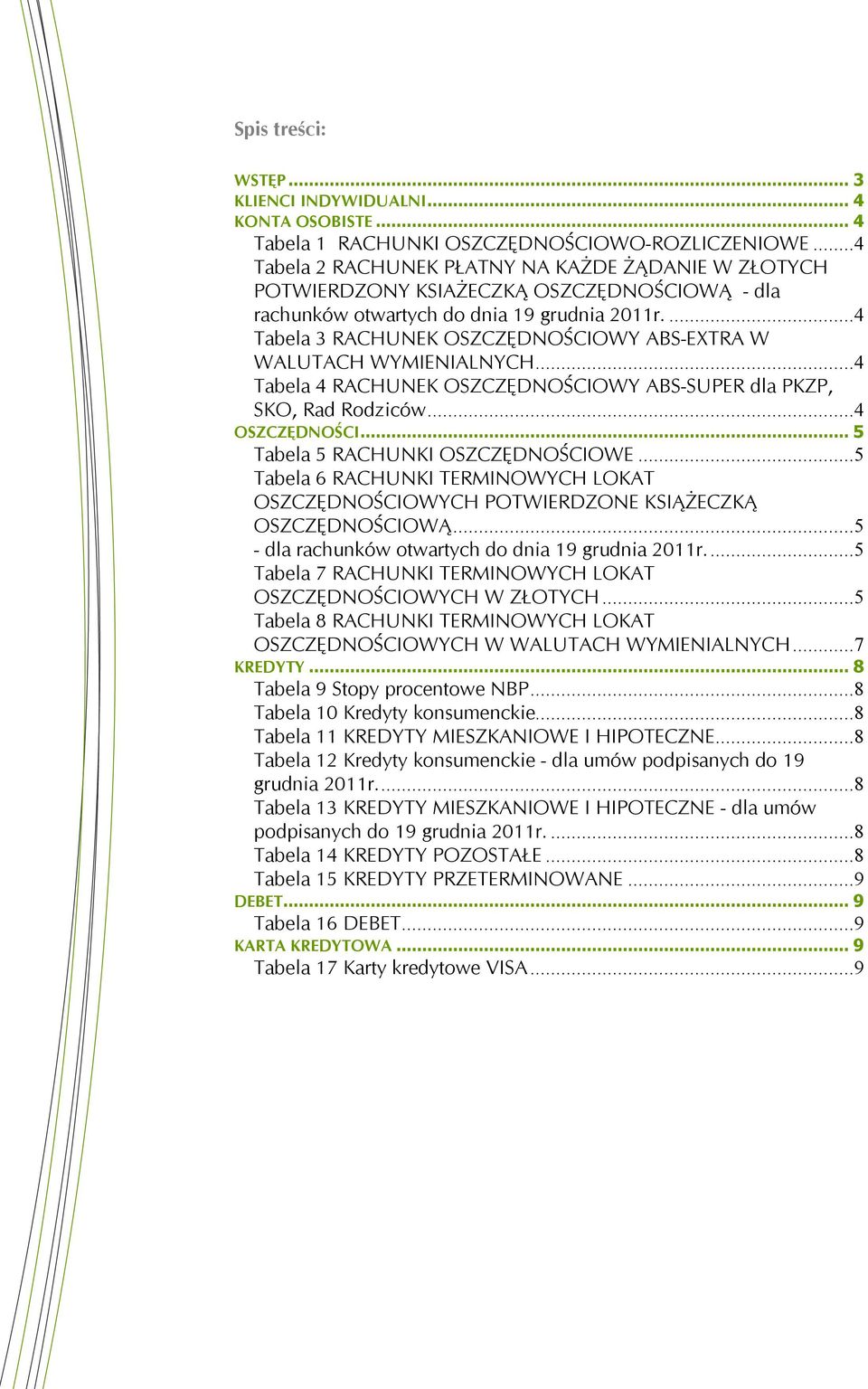 ...4 Tabela 3 RACHUNEK OSZCZĘDNOŚCIOWY ABS-EXTRA W WALUTACH WYMIENIALNYCH...4 Tabela 4 RACHUNEK OSZCZĘDNOŚCIOWY ABS-SUPER dla PKZP, SKO, Rad Rodziców...4 OSZCZĘDNOŚCI.