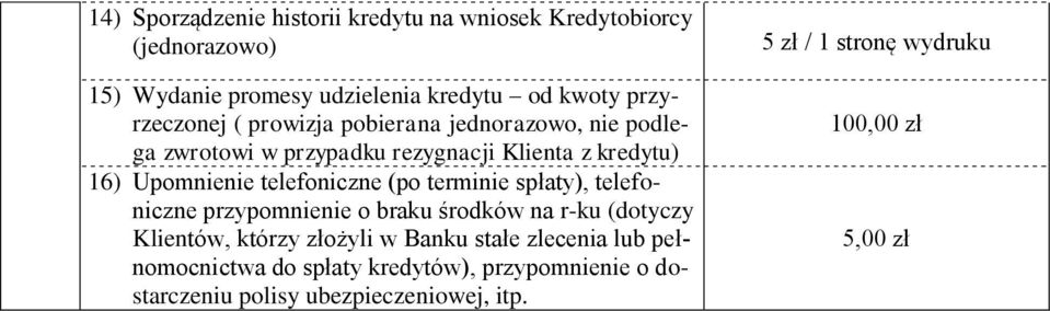 terminie spłaty), telefoniczne przypomnienie o braku środków na r-ku (dotyczy Klientów, którzy złożyli w Banku stałe zlecenia