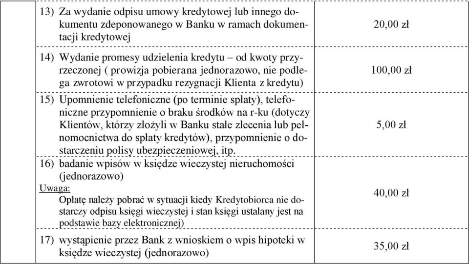 którzy złożyli w Banku stałe zlecenia lub pełnomocnictwa do spłaty kredytów), przypomnienie o dostarczeniu polisy ubezpieczeniowej, itp.