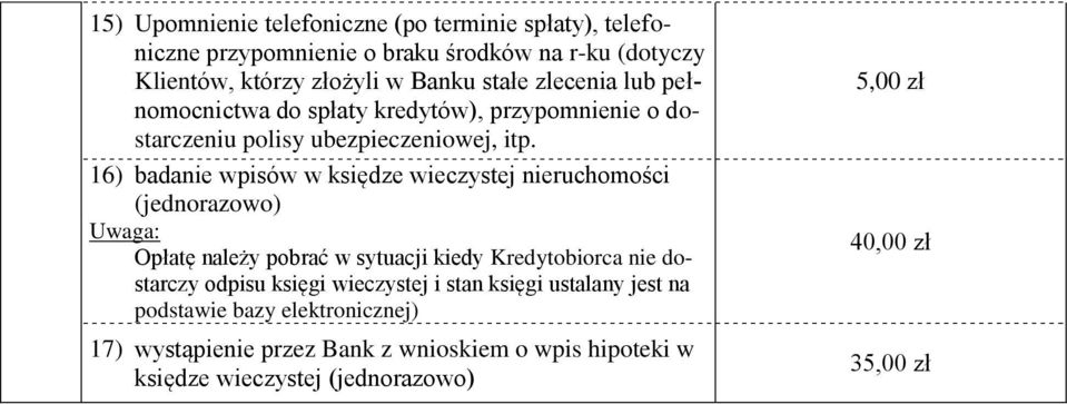 16) badanie wpisów w księdze wieczystej nieruchomości Opłatę należy pobrać w sytuacji kiedy Kredytobiorca nie dostarczy odpisu księgi