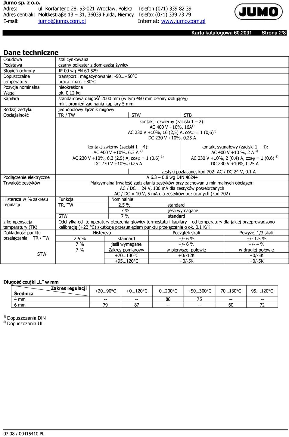 praca: max. +80 C Pozycja nominalna nieokreślona Waga ok. 0,12 kg Kapilara standardowa długość 2000 mm (w tym 460 mm osłony izolującej) min.