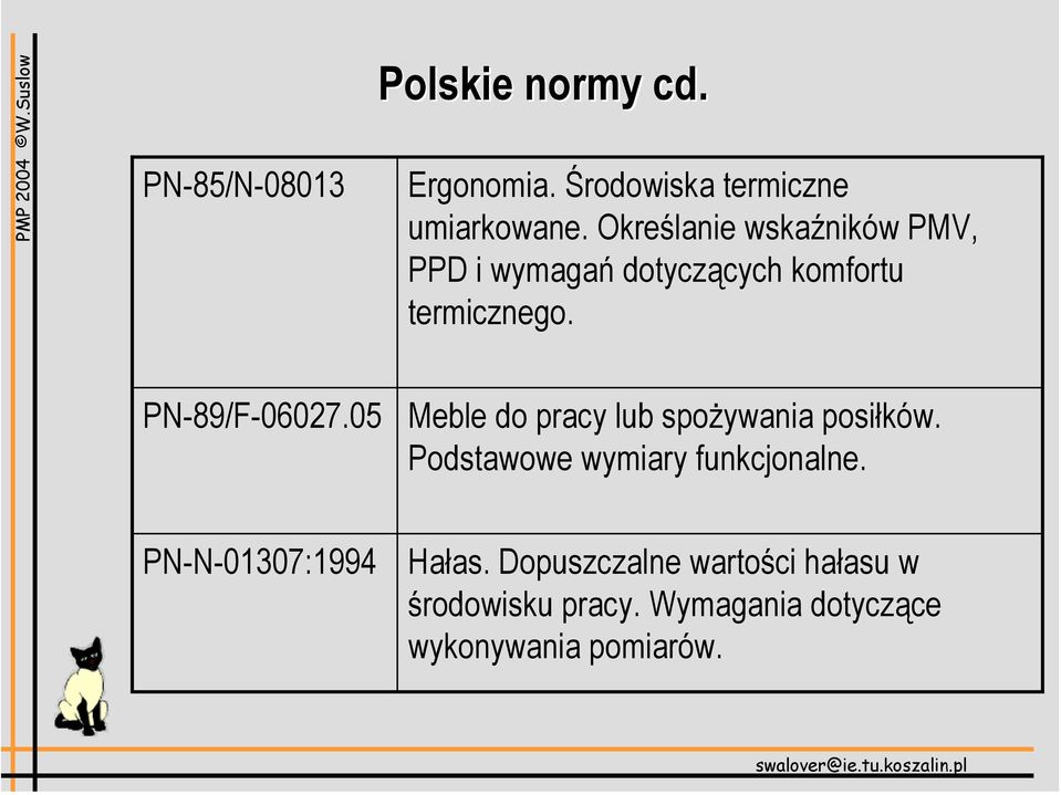 05 Meble do pracy lub spożywania posiłków. Podstawowe wymiary funkcjonalne.