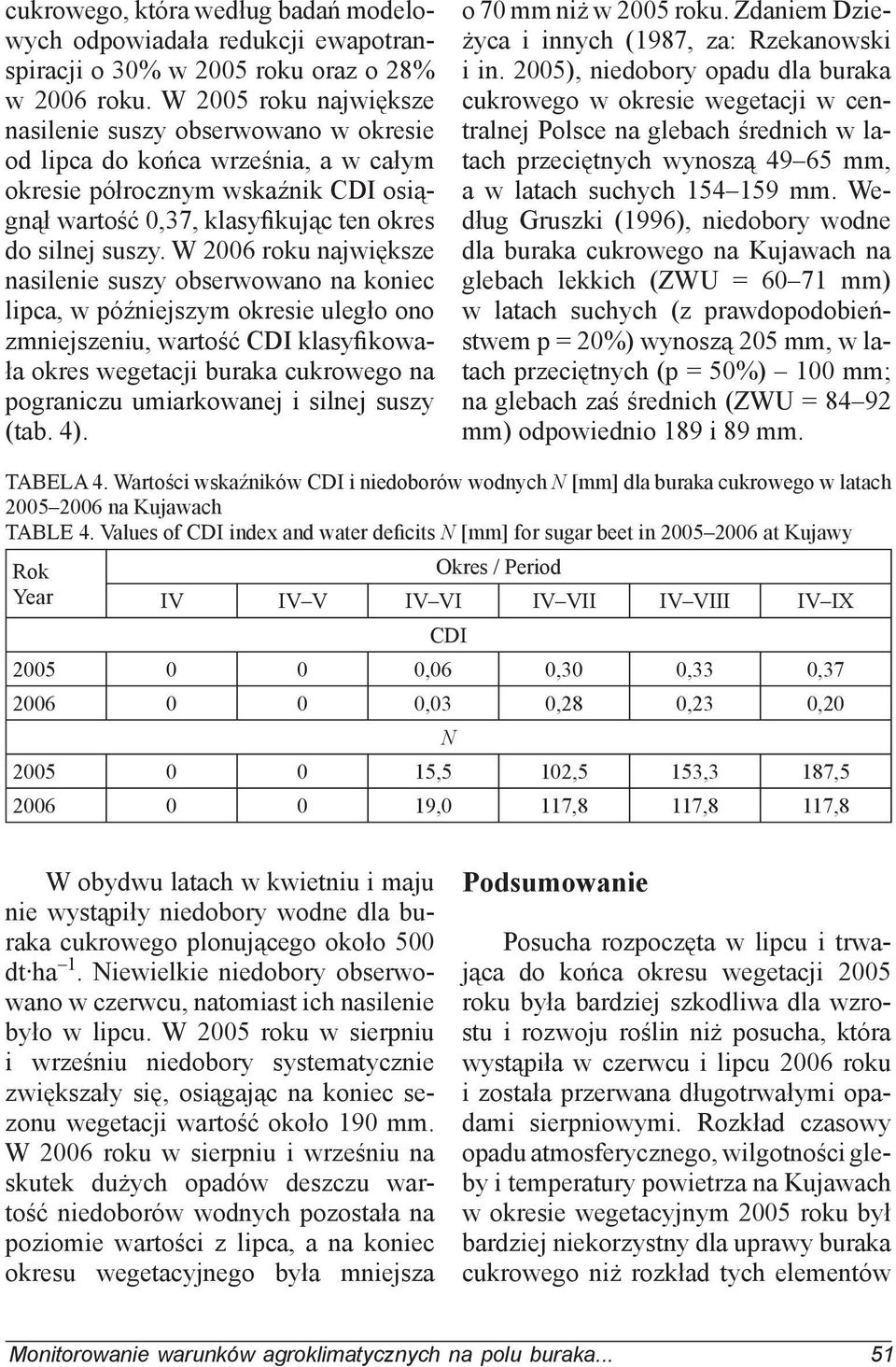 W 2006 roku największe nasilenie suszy obserwowano na koniec lipca, w późniejszym okresie uległo ono zmniejszeniu, wartość CDI klasyfikowała okres wegetacji buraka cukrowego na pograniczu