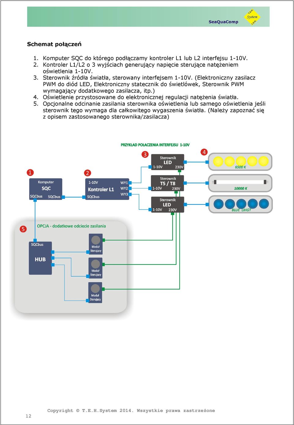 (Elektroniczny zasilacz PWM do diód LED, Elektroniczny statecznik do świetlówek, Sterownik PWM wymagający dodatkowego zasilacza, itp.) 4.