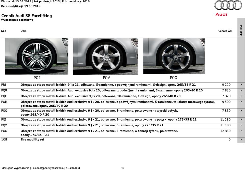 Y-design, opony 265/40 R 20 7 820 PQH PQQ Obręcze ze stopu metali lekkich Audi exclusive 9 J x 20, odlewane, z podwójnymi ramionami, 5-ramienne, w kolorze matowego tytanu, polerowane, opony 265/40 R