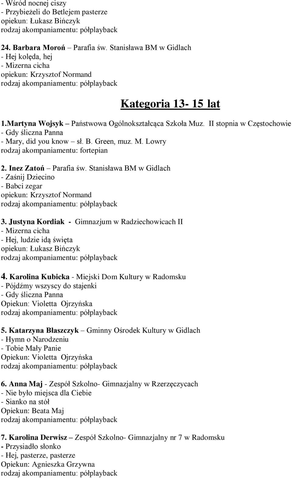 Inez Zatoń Parafia św. Stanisława BM w Gidlach - Zaśnij Dziecino - Babci zegar 3. Justyna Kordiak - Gimnazjum w Radziechowicach II - Mizerna cicha - Hej, ludzie idą święta opiekun: Łukasz Bińczyk 4.