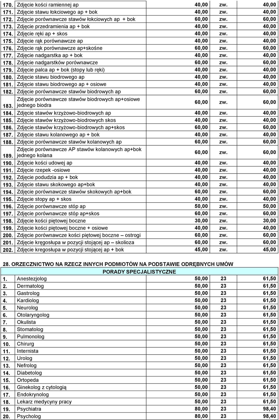 Zdjęcie nadgarstka ap + bok 40,00 40,00 178. Zdjęcie nadgarstków porównawcze 60,00 60,00 179. Zdjęcie palca ap + bok (stopy lub ręki) 40,00 40,00 180. Zdjęcie stawu biodrowego ap 40,00 40,00 181.