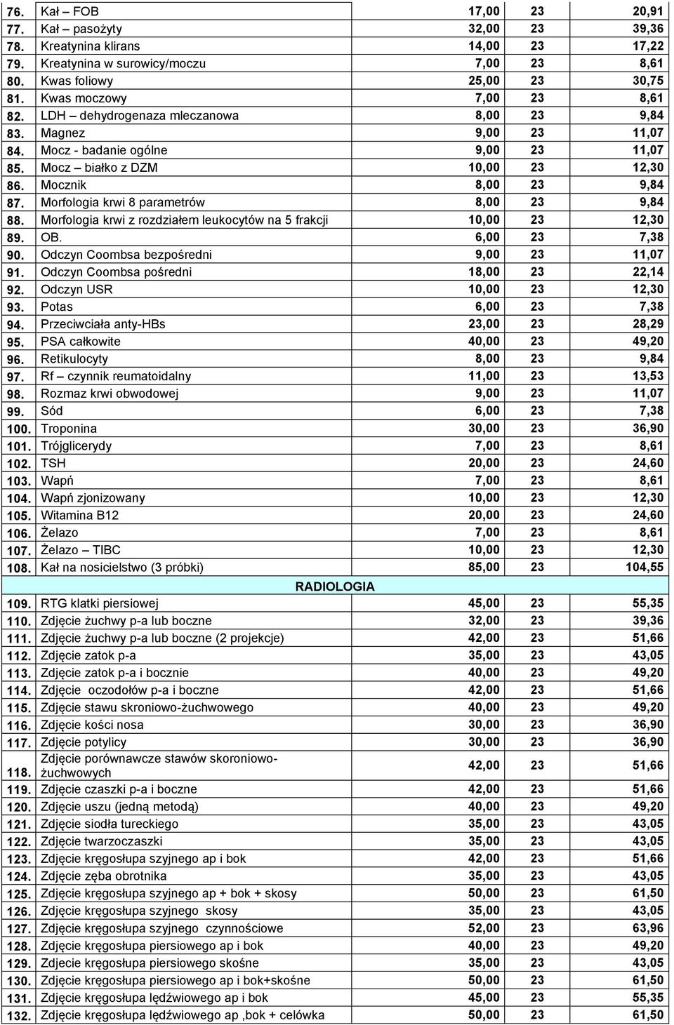 Mocznik 8,00 23 9,84 87. Morfologia krwi 8 parametrów 8,00 23 9,84 88. Morfologia krwi z rozdziałem leukocytów na 5 frakcji 10,00 23 12,30 89. OB. 6,00 23 7,38 90.