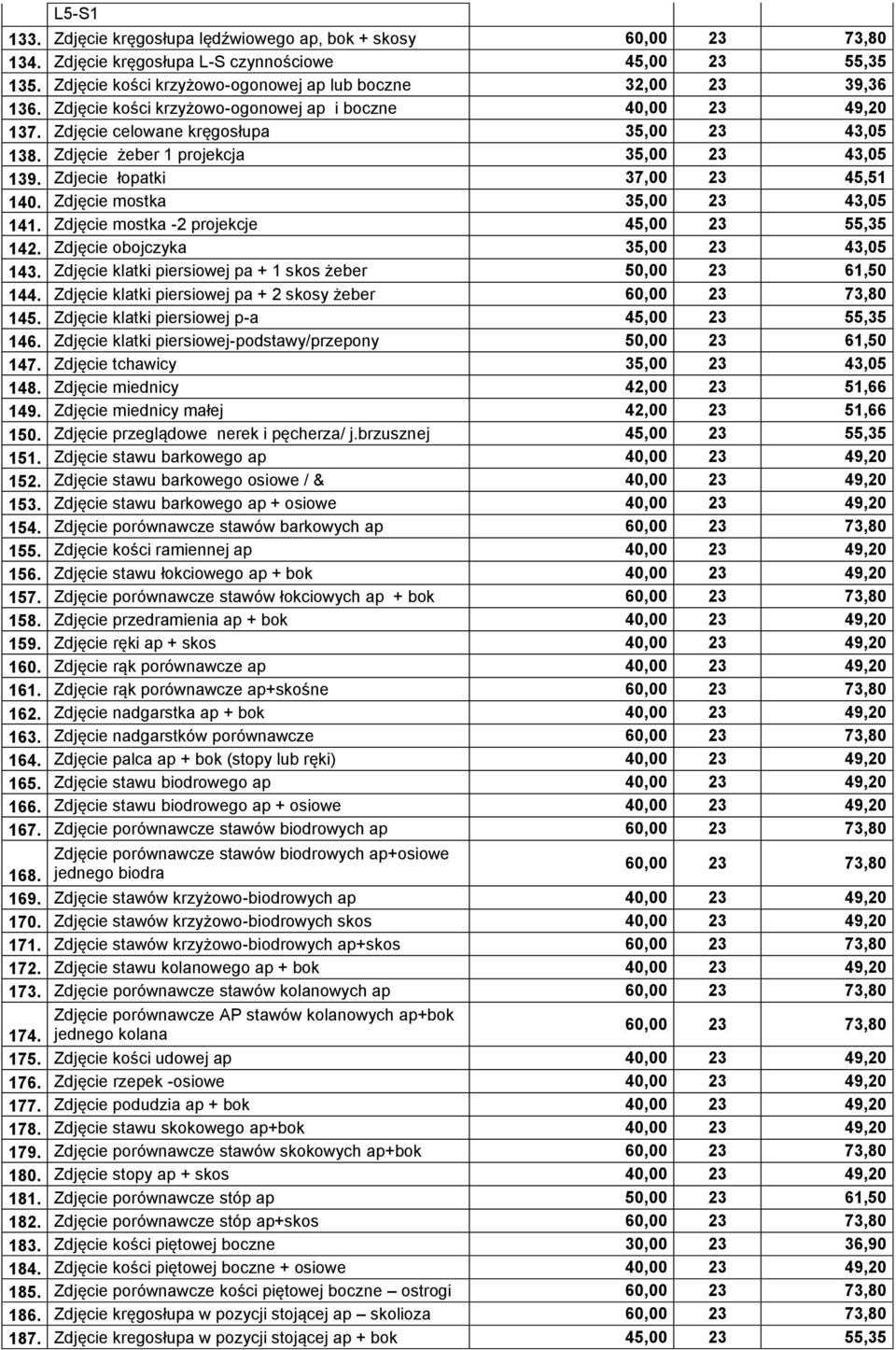 Zdjęcie mostka 35,00 23 43,05 141. Zdjęcie mostka -2 projekcje 45,00 23 55,35 142. Zdjęcie obojczyka 35,00 23 43,05 143. Zdjęcie klatki piersiowej pa + 1 skos żeber 50,00 23 61,50 144.